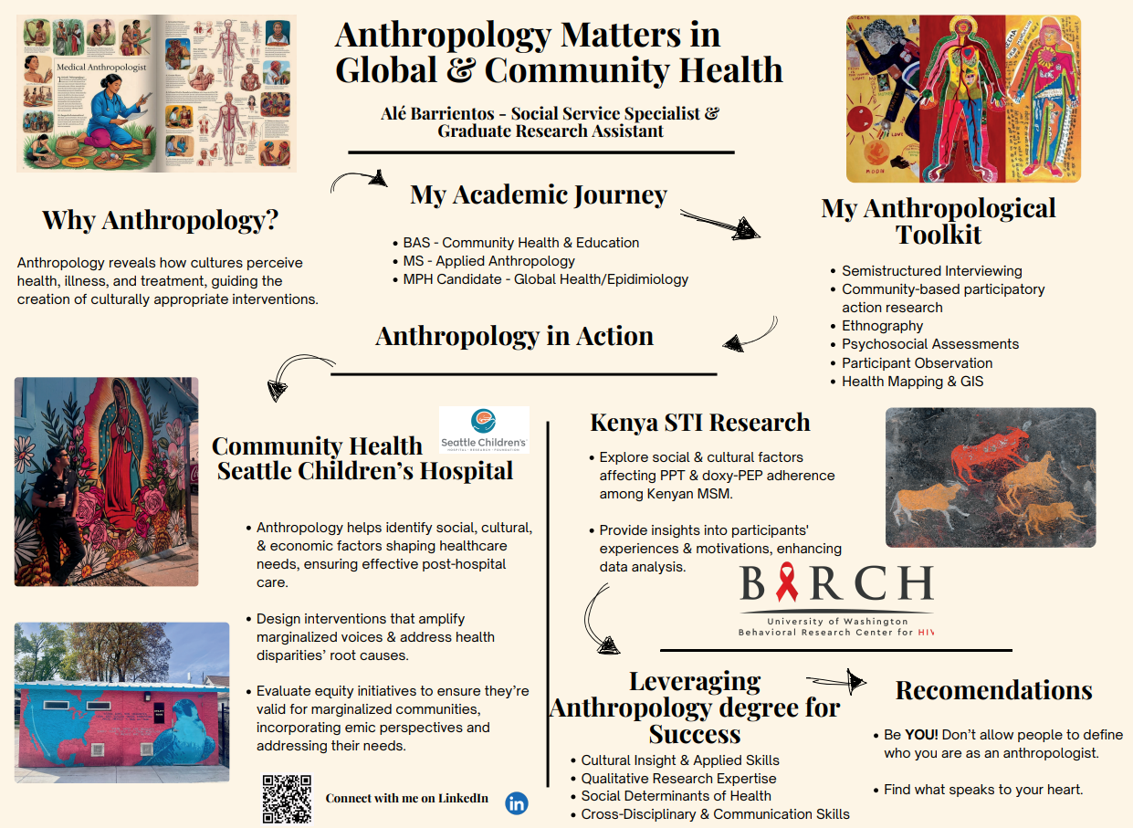 Ale Barrientos poster