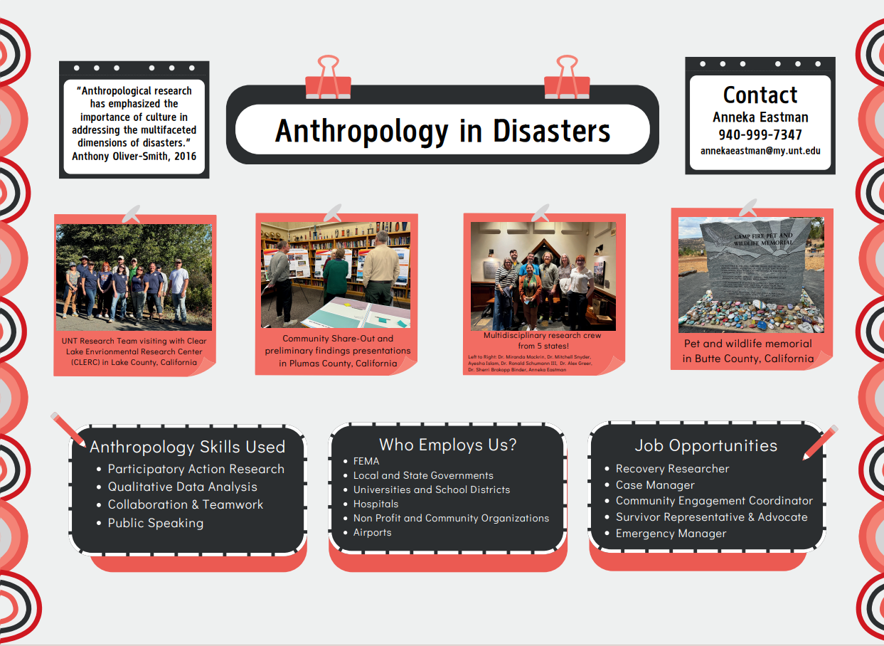 Anneka Eastman Poster