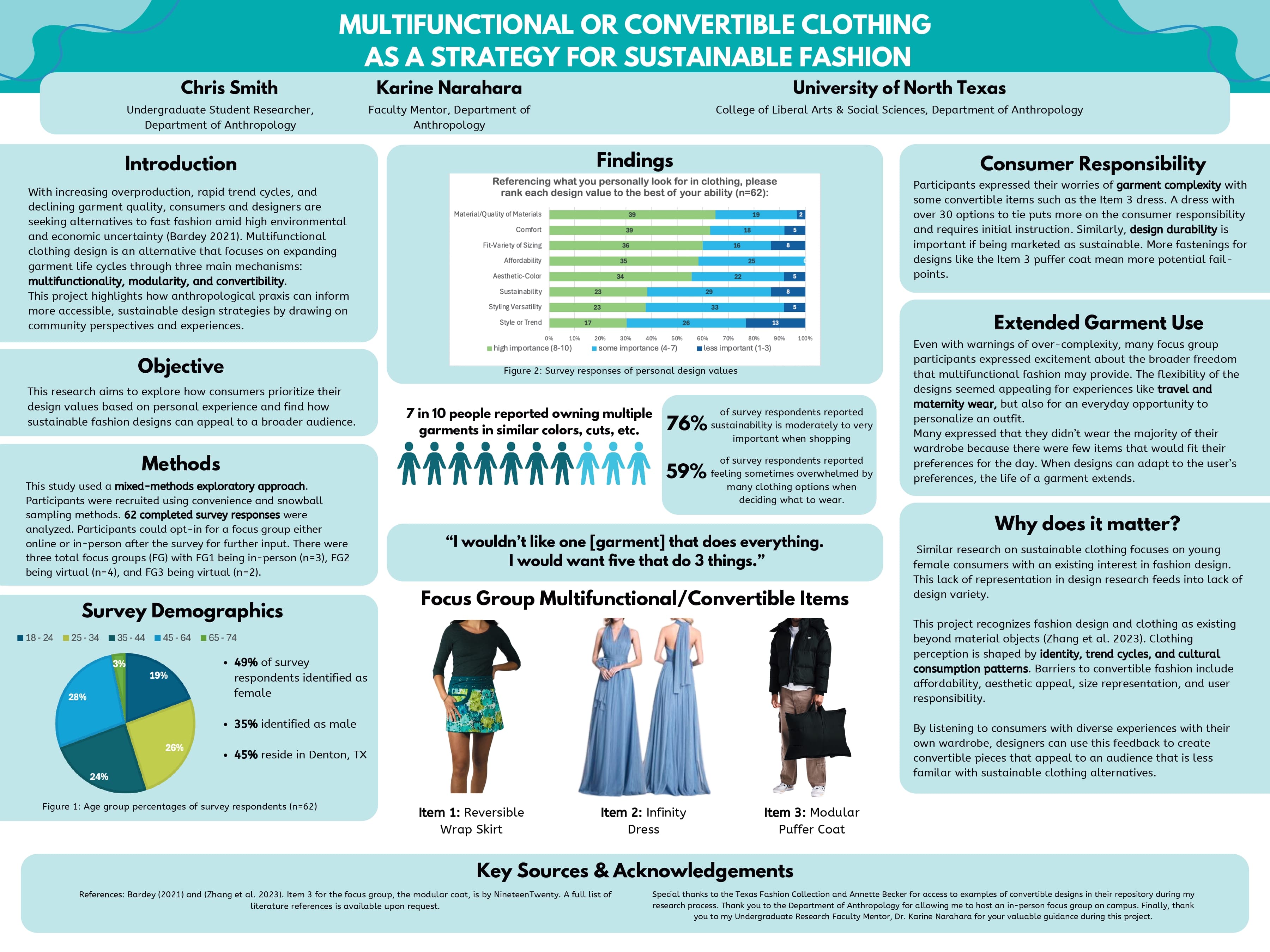 Chris Smith Poster Presentation